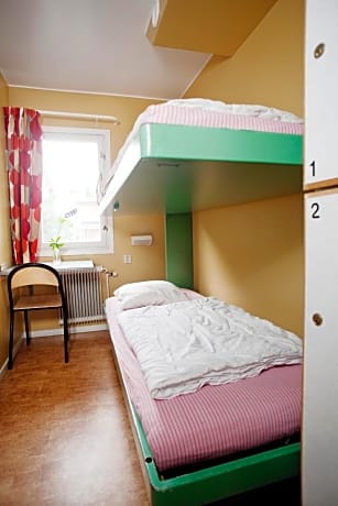 Economy Twin Room with Shared Bathroom