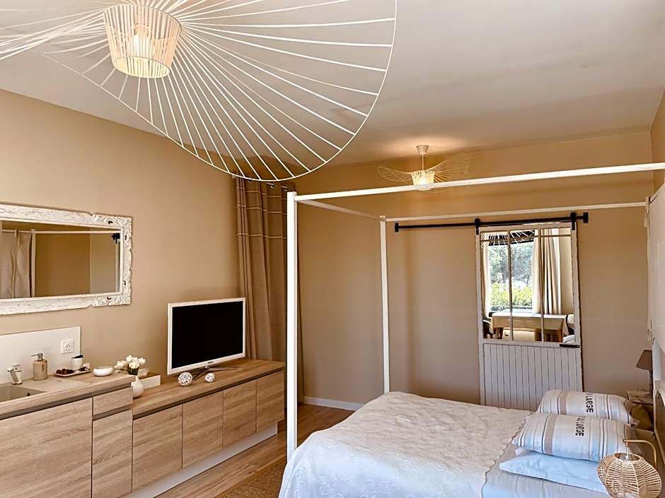 Lalagunebages, Panoramic View