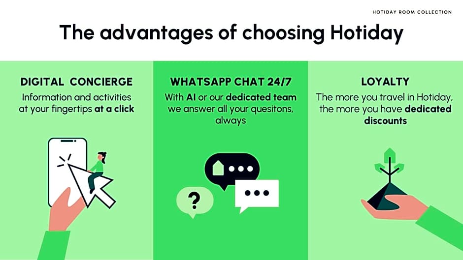 Hotiday Room Collection - Paris Arc de Triomphe