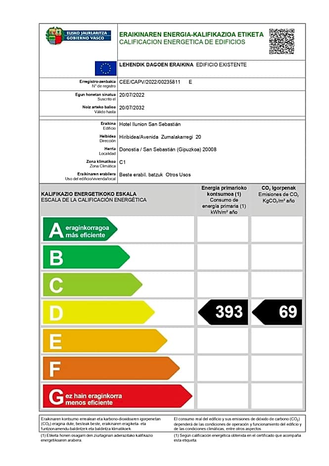 Ilunion San Sebastian