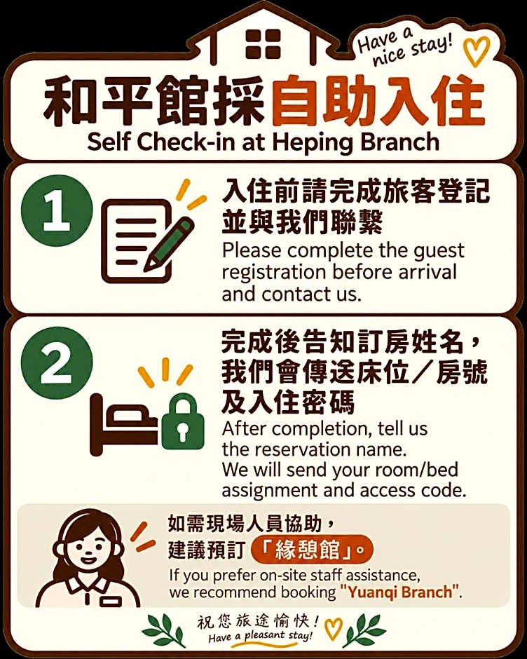 Fuqi Hostel - Heping