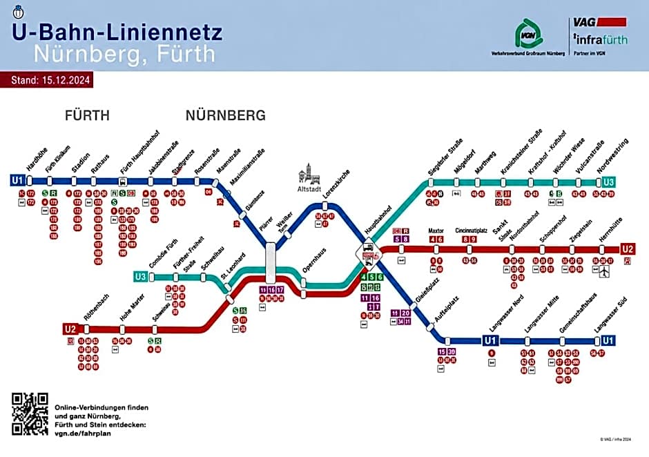 Hotel Central Nürnberg Hauptbahnhof