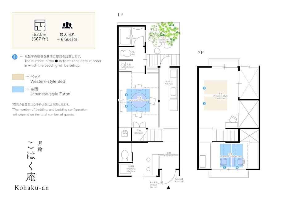 Kohaku an Machiya House
