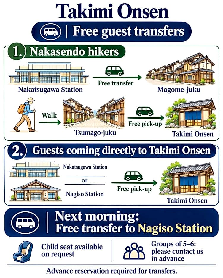 Takimi Onsen Inn that only accepts one group per day
