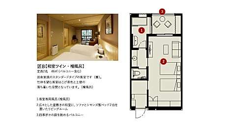 Standard Japanese Room