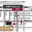 Stay SAKURA Kyoto Toji South II