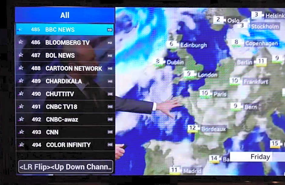 Le Tour Hotel Akihabara Ekimae