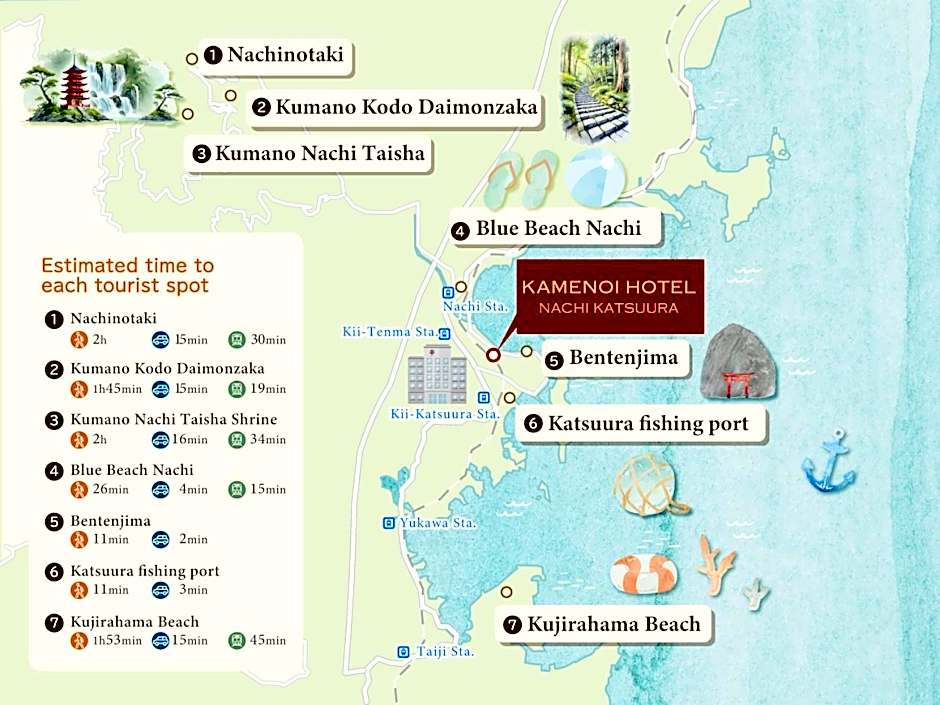 KAMENOI HOTEL Nachi Katsuura Kumano Kodo