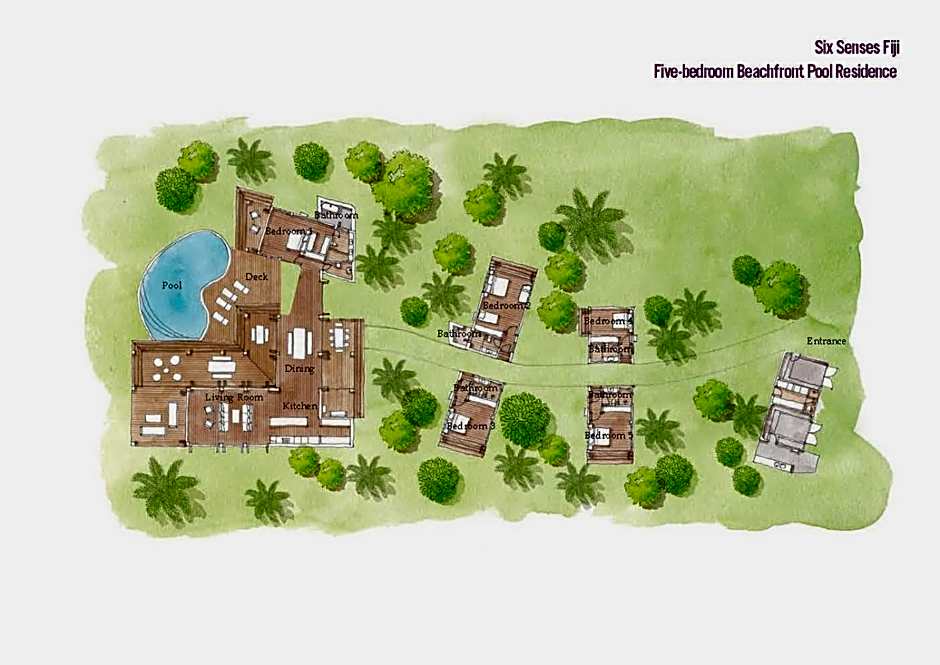 Six Senses Fiji