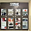 Candlewood Suites Wichita Airport By IHG
