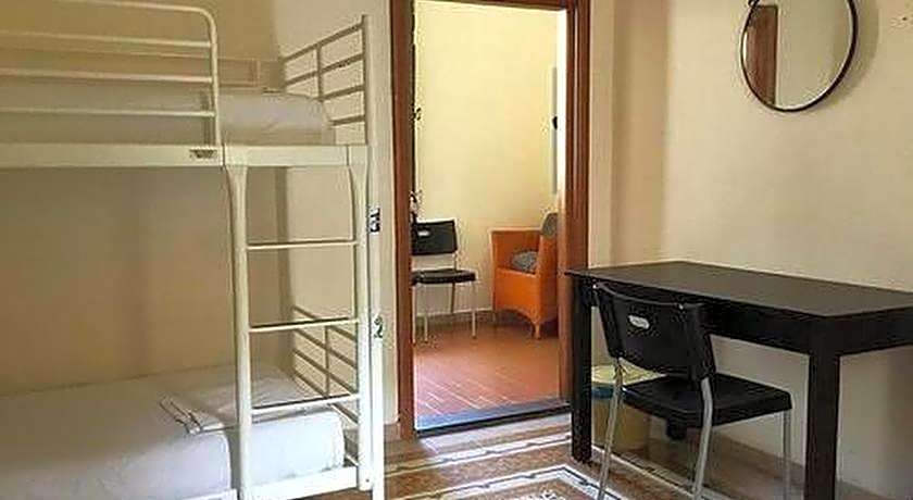 New Hostel Florence