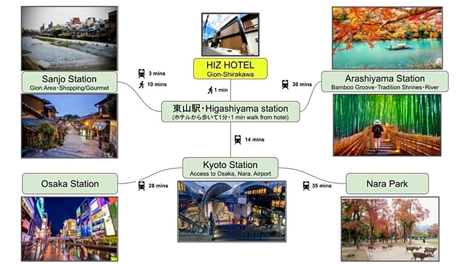 Gion Shirakawa - Vacation STAY 24783v