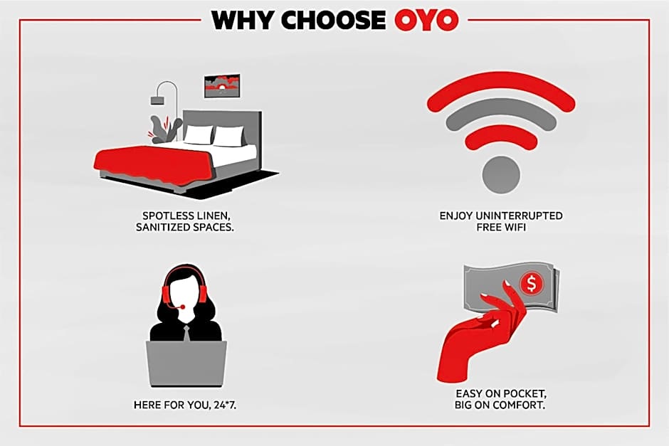 OYO Hotel Manning SC