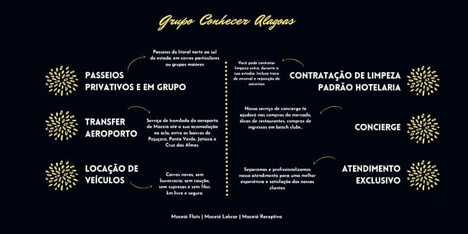 RF-86: Apê completo e aconchegante na Ponta Verde