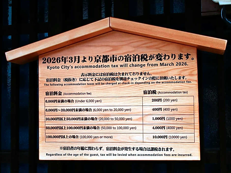 Rinn Kujofujinoki West