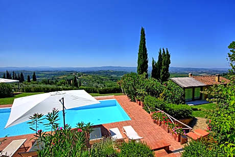 Villa Casa Lucia by PosarelliVillas