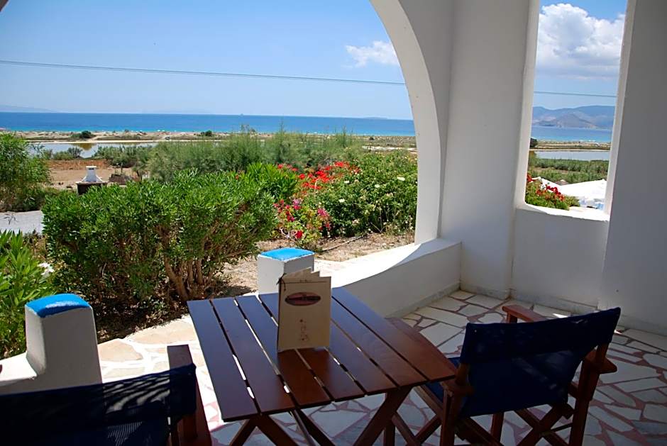 Koulas Pension - Red Lake