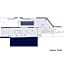 Adrop Pool Suites