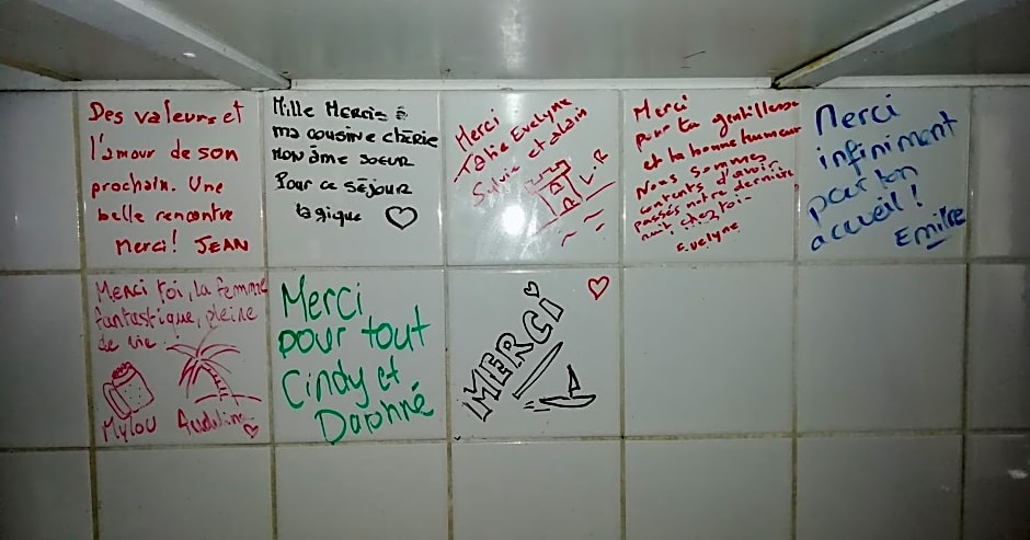 Chambre d'hôte la Calebasse