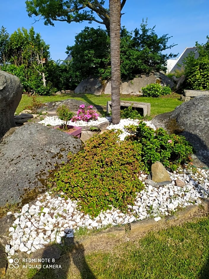 Location Keransignour