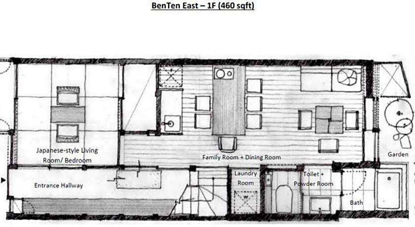 BenTen Residences