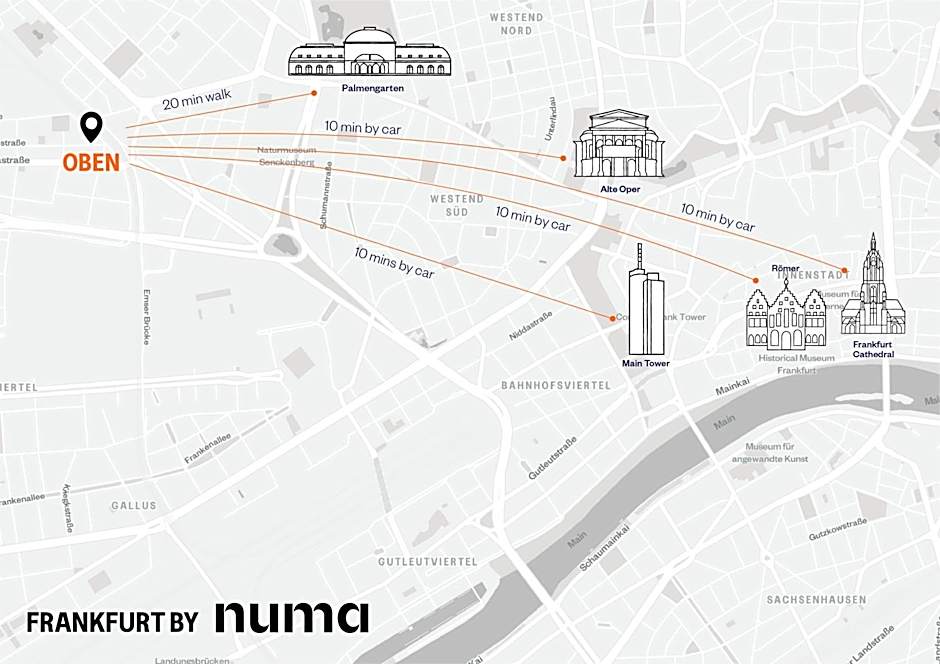 Numa Frankfurt Oben