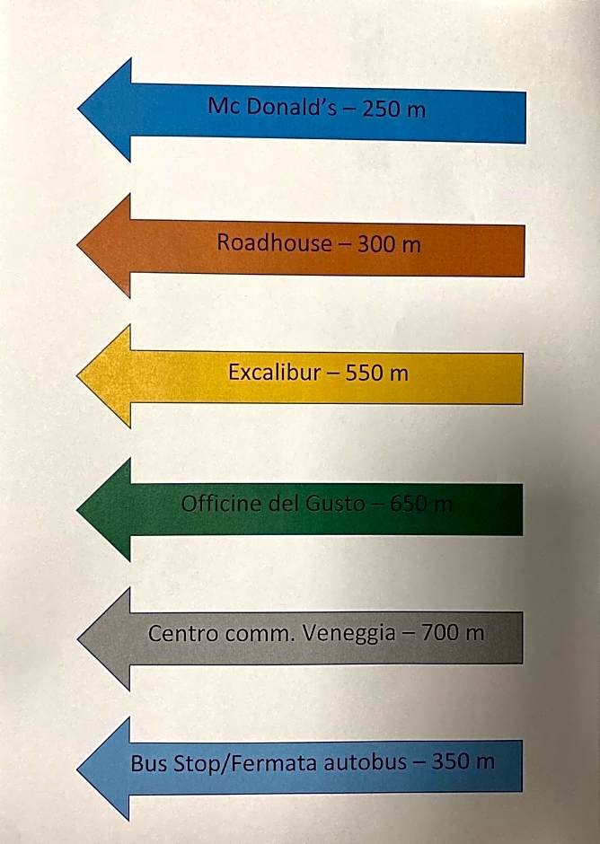 Sky Garden & Wellness R.