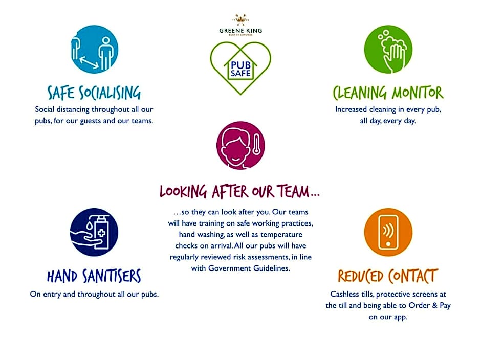 Royal Oak by Greene King inns