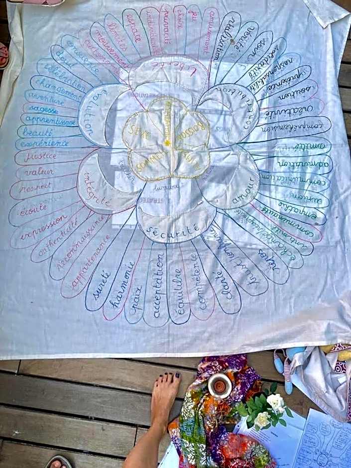 The Frogs House - Yoga Retreat