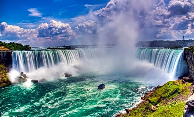 River Inn by Niagara Falls