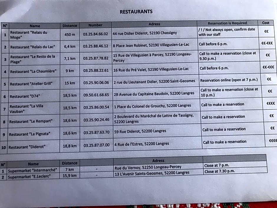 Chez Zoiseau et Zoiseautte