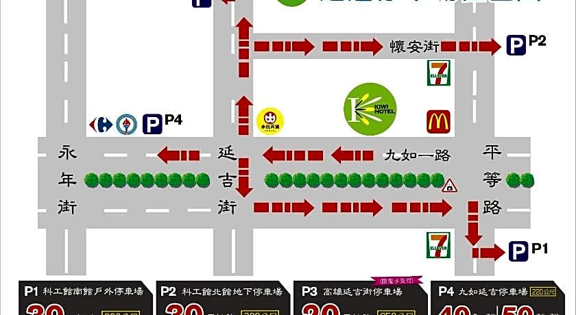 Kiwi Express Hotel – Jiuru