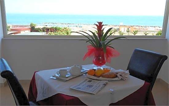 Hotel Belvedere