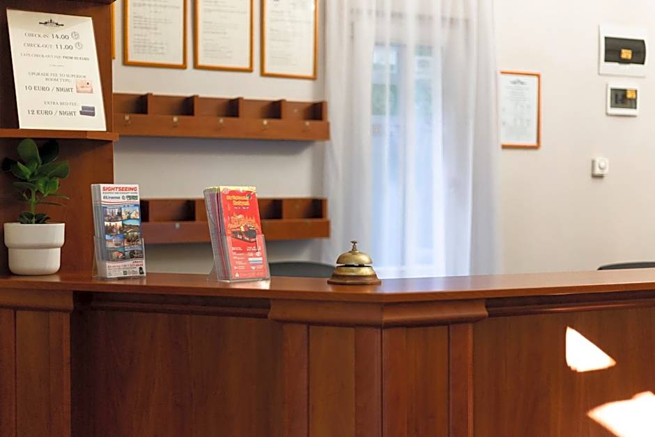 Budapest Panorama Central