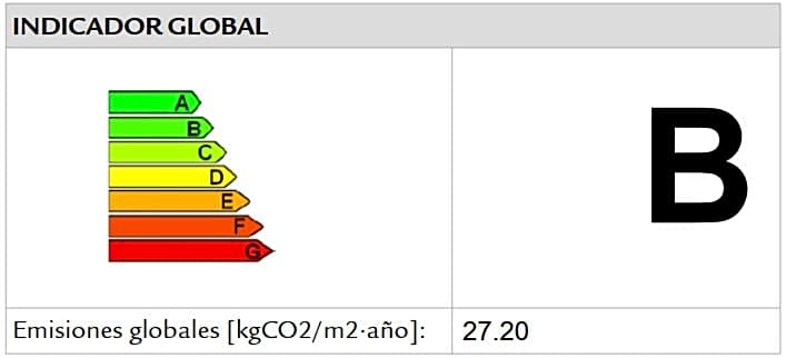 Roc Portonova Apartaments