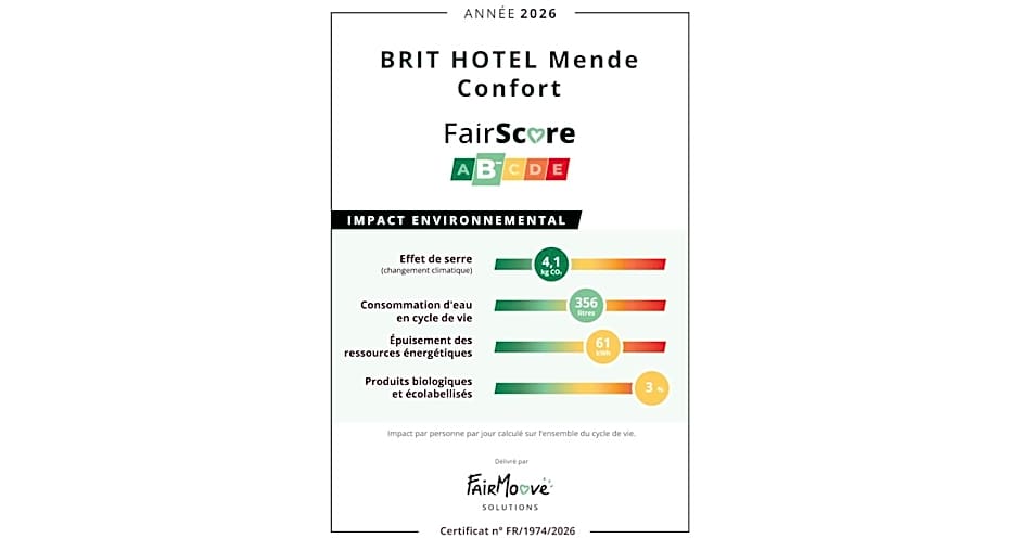 Brit Hotel Confort Deltour Mende