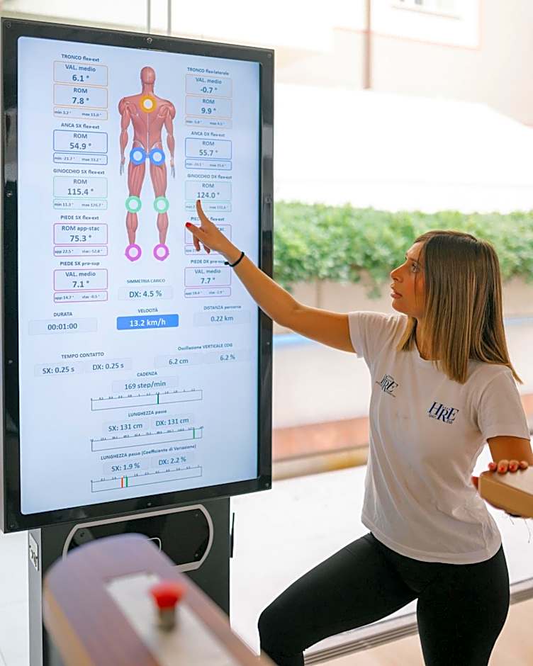 Hotel Residence Esplanade