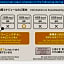 Hotel Claiton Shin Osaka