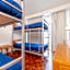 Azores Youth Hostels - Sao Miguel