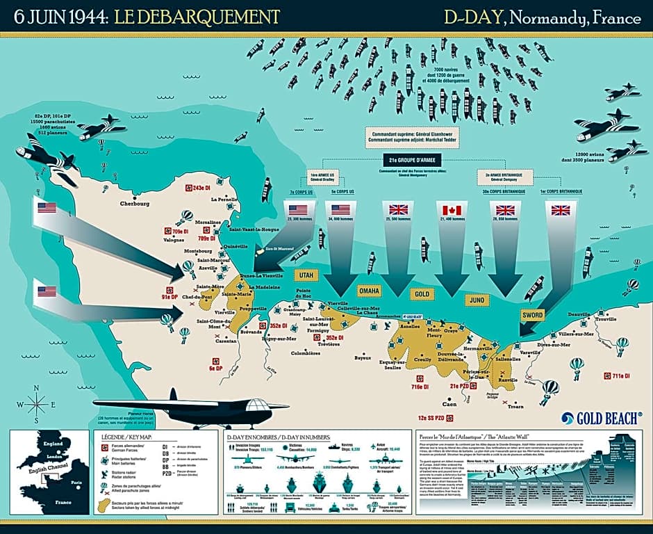 Gold Beach Hotel & RESIDENCE