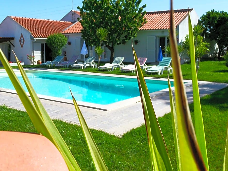 untagged
