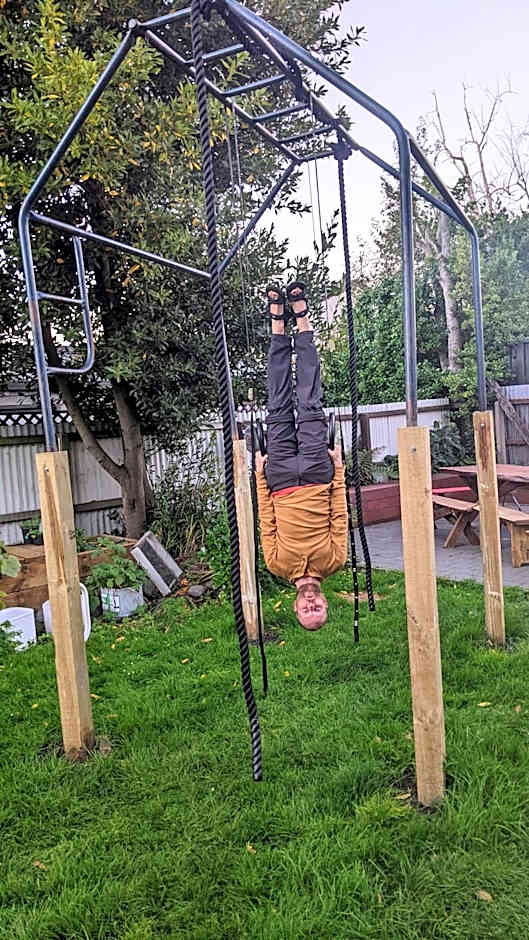 Around The World Backpackers