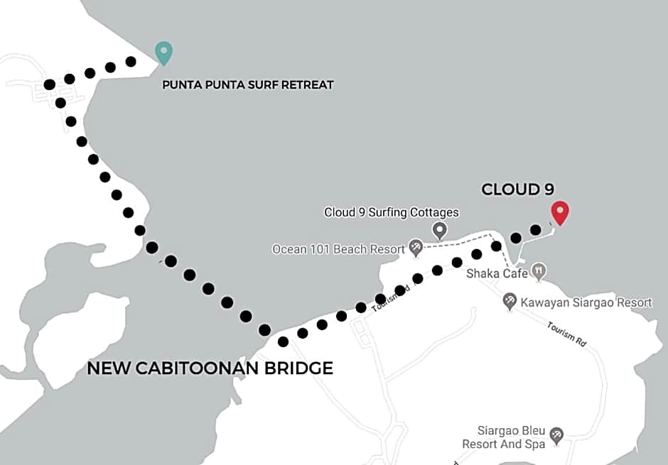 Punta Punta Surf Retreat