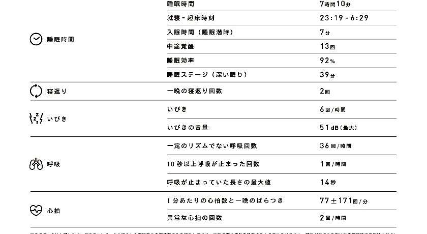 9h nine hours Hamamatsucho sleep lab