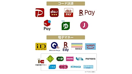 APA Hotel Ibaraki Koga-ekimae