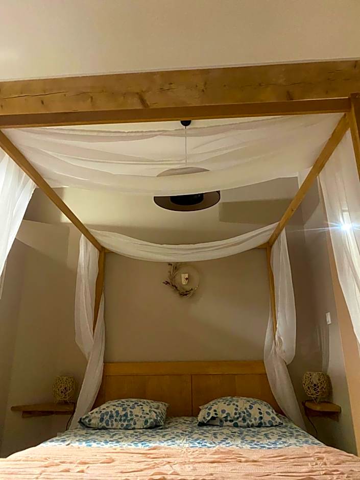 Ferme "les Flaquettes"