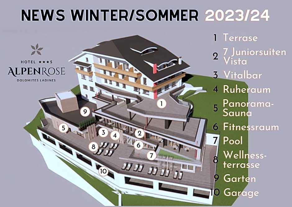 Hotel Alpenrose Dolomites