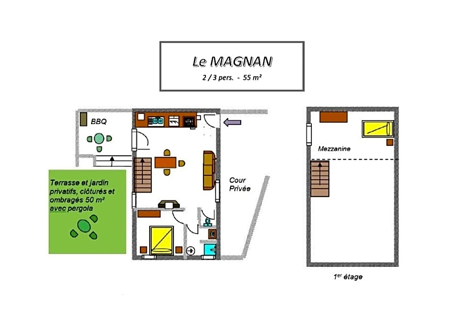 Gîte le MAGNAN, 55 m2, havre de paix, terrasse, jardin, piscine chauffée, sud Ardèche