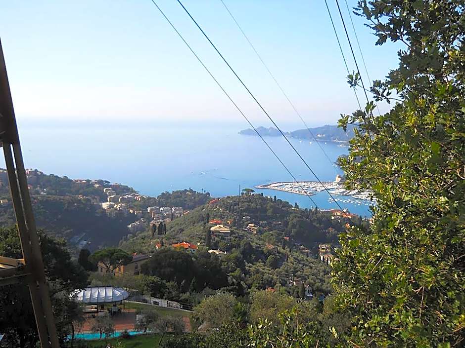 Hotel Riviera