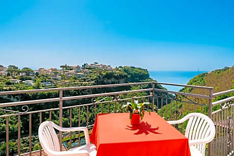 Albergo La Margherita